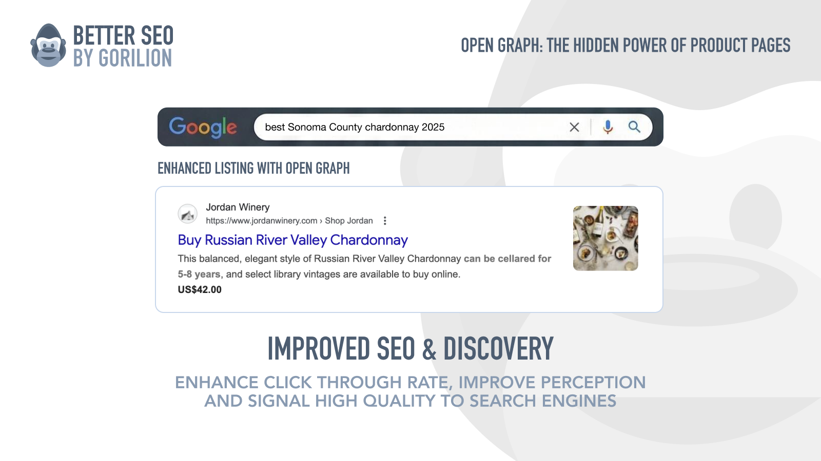 Improve your SEO and Discovery