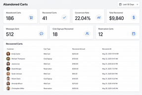 You do not need another vendor, another audience, or a 10DLC scavenger hunt. Register A2P in Channels, text the same Commerce7 club members and tasting guests you email, and track clicks with sms.wine short links — campaigns and automations, one inbox.