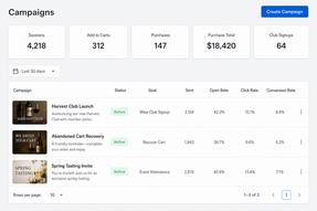 Build campaigns with a visual editor, send through our system, and pull from-name, logo, and brand color straight from Commerce7. Measure what actually matters for a winery: sessions, revenue, wine club signups, newsletter signups, and event signups.