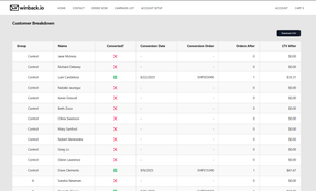 Exportable data sets